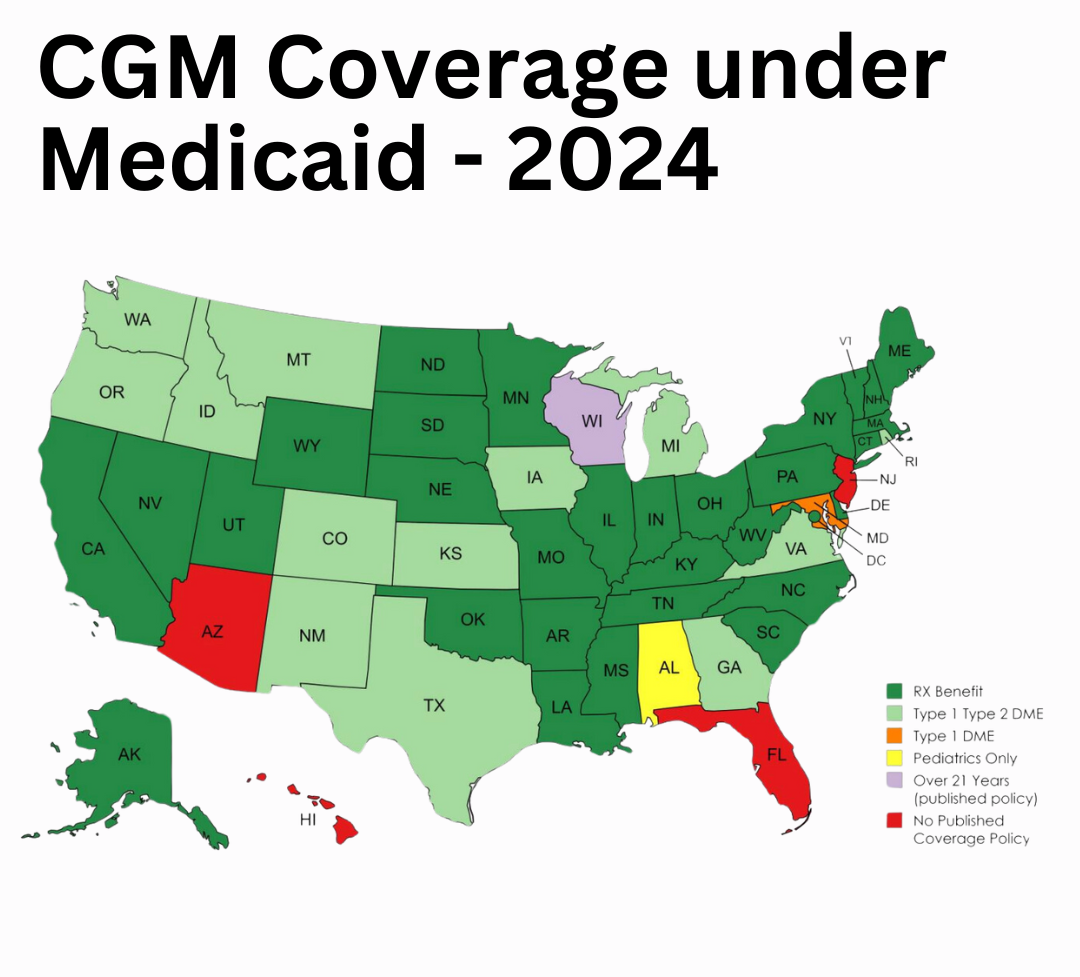 CGM Coverage under Medicaid - 2024